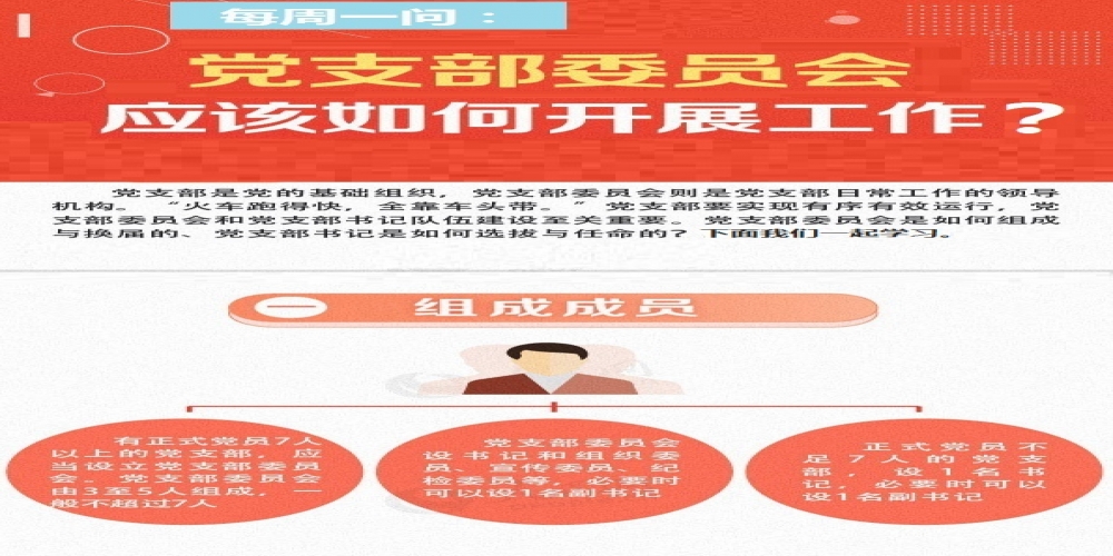黨支部委員會應(yīng)該如何開展工作？