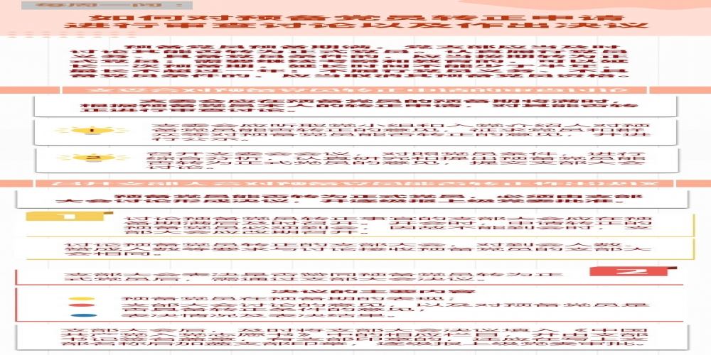 如何對預備黨員轉正申請 進行審查討論以及作出決議？