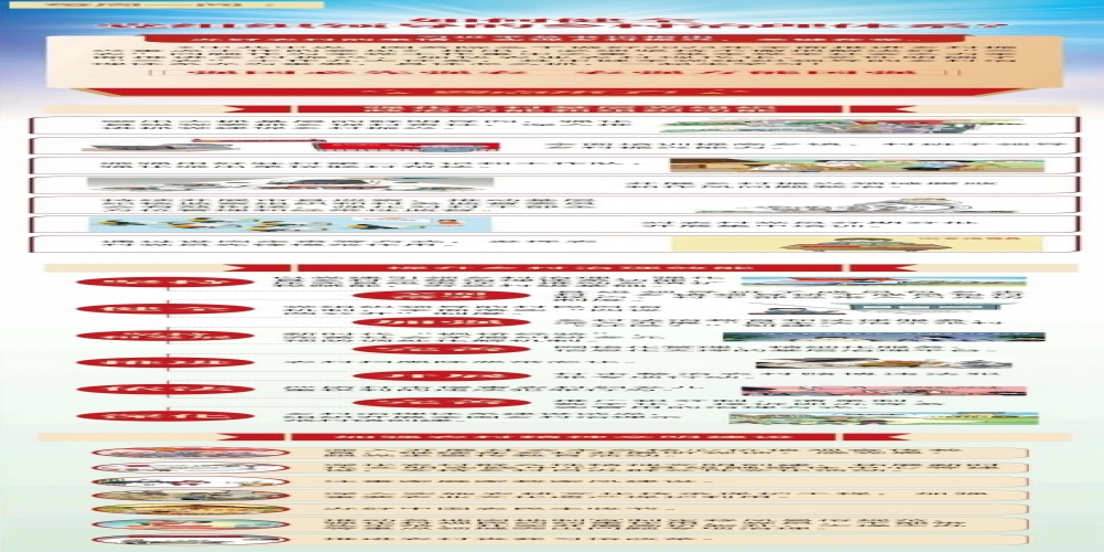 如何健全黨組織領(lǐng)導(dǎo)的鄉(xiāng)村治理體系？